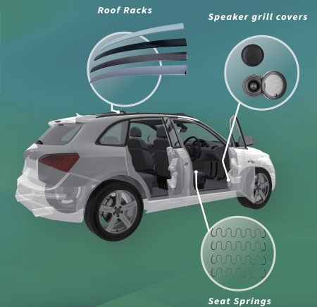 自動車の内外装電気めっき部品